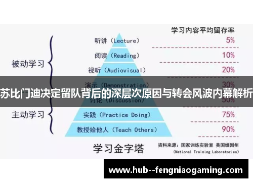 苏比门迪决定留队背后的深层次原因与转会风波内幕解析 苏比门迪决定留队背后的深层次原因与转会风波内幕解析