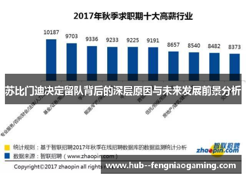 苏比门迪决定留队背后的深层原因与未来发展前景分析 苏比门迪决定留队背后的深层原因与未来发展前景分析