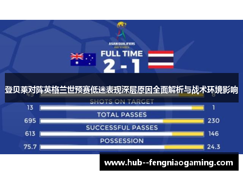 登贝莱对阵英格兰世预赛低迷表现深层原因全面解析与战术环境影响 登贝莱对阵英格兰世预赛低迷表现深层原因全面解析与战术环境影响