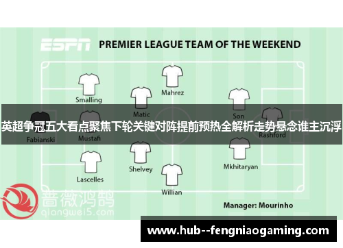 英超争冠五大看点聚焦下轮关键对阵提前预热全解析走势悬念谁主沉浮 英超争冠五大看点聚焦下轮关键对阵提前预热全解析走势悬念谁主沉浮