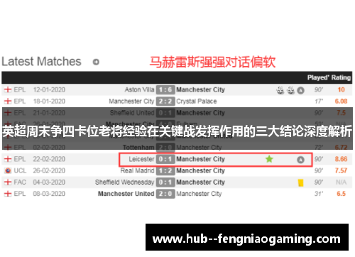 英超周末争四卡位老将经验在关键战发挥作用的三大结论深度解析