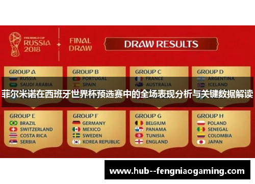 菲尔米诺在西班牙世界杯预选赛中的全场表现分析与关键数据解读
