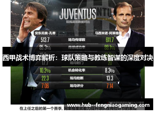 西甲战术博弈解析：球队策略与教练智谋的深度对决