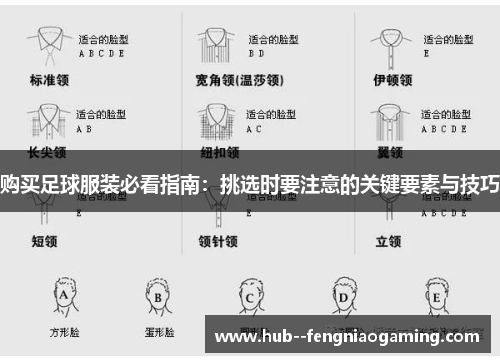 购买足球服装必看指南：挑选时要注意的关键要素与技巧