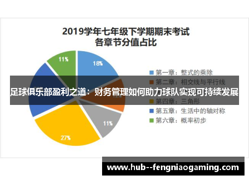 足球俱乐部盈利之道：财务管理如何助力球队实现可持续发展