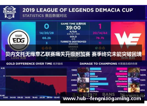 贝内文托无缘意乙联赛痛失升级附加赛 赛季终究未能突破困境