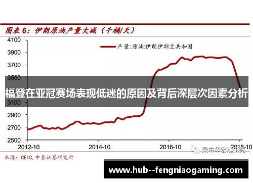 福登在亚冠赛场表现低迷的原因及背后深层次因素分析 福登在亚冠赛场表现低迷的原因及背后深层次因素分析